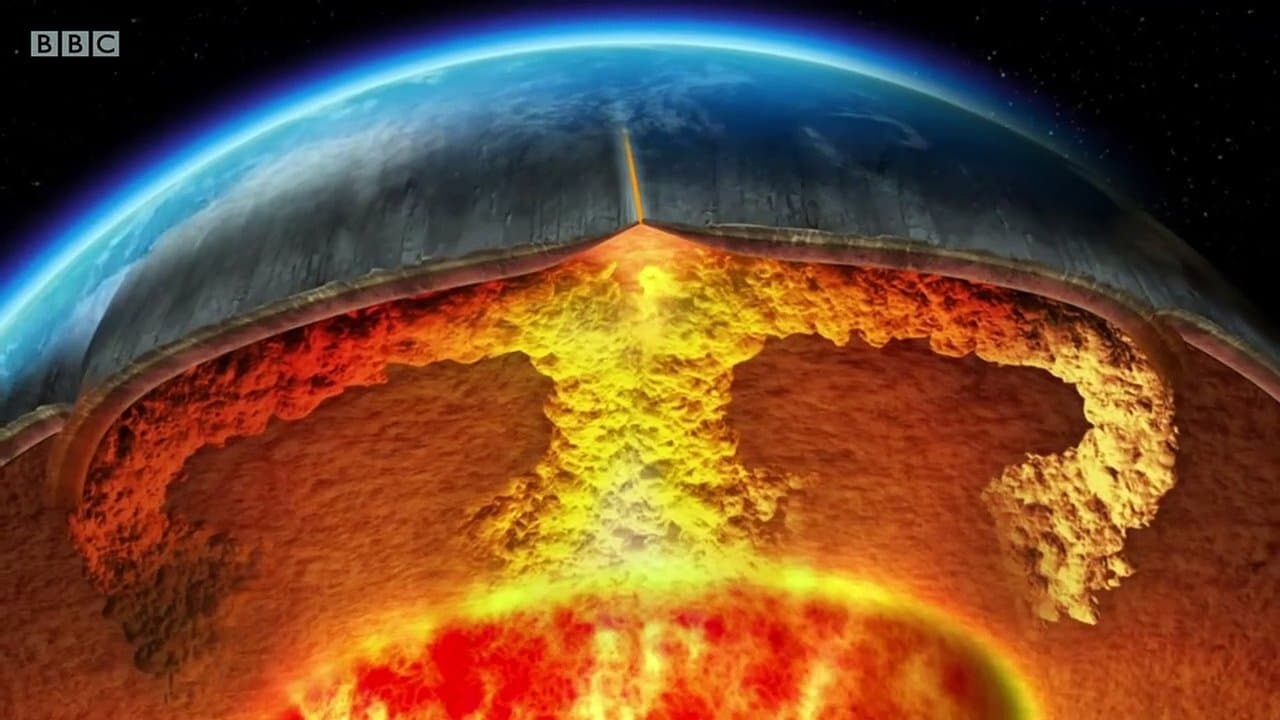 Terre : puissante planète